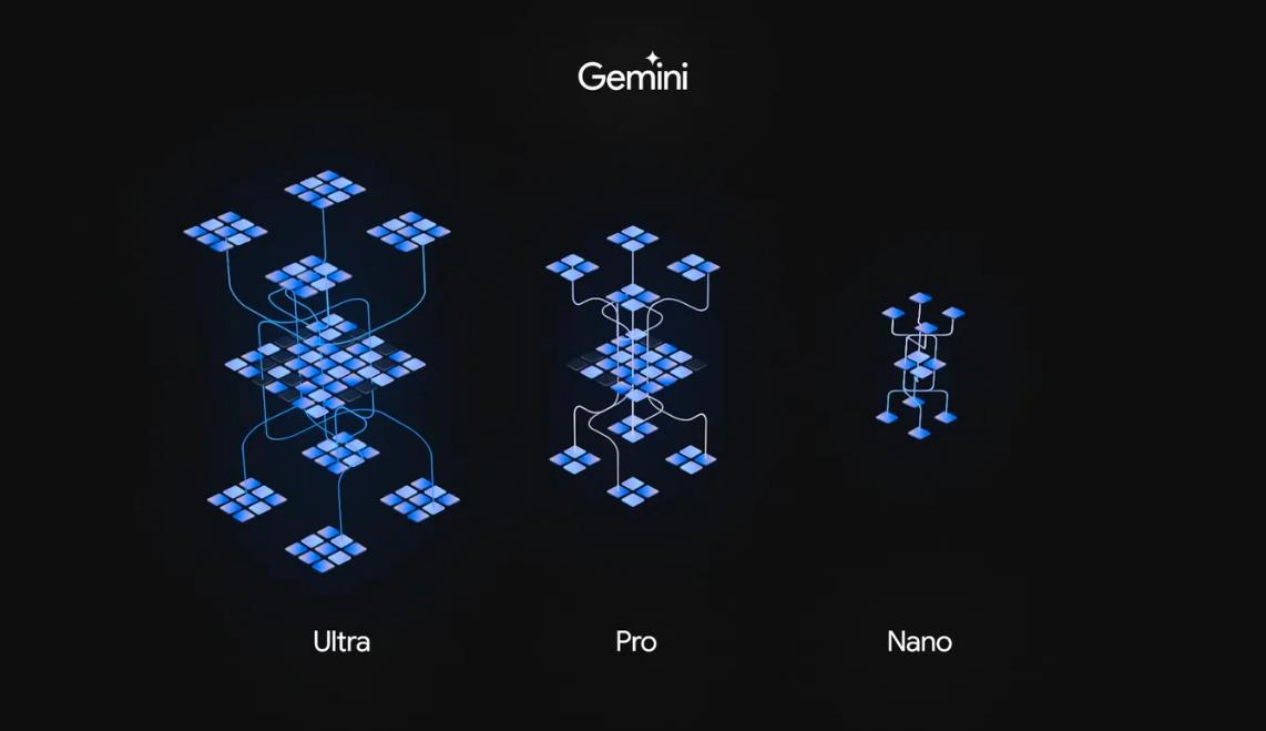 谷歌Google推出AI模型Gemini GPT4的真正竞品
