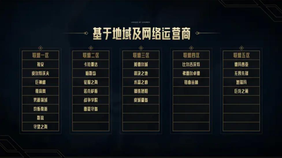 《英雄联盟》LOL开始跨区匹配，先在男爵领域和教育网大区测试