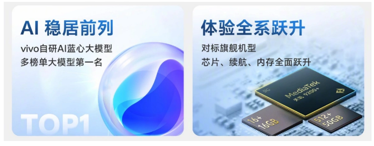 个性又有趣！vivo S18系列诠释影像“全能选手”强悍实力