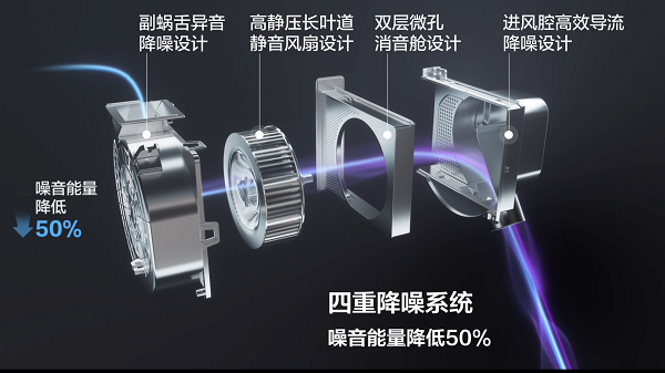 TCL空调发布小蓝翼P7，联手海思、微软定义新一代空调