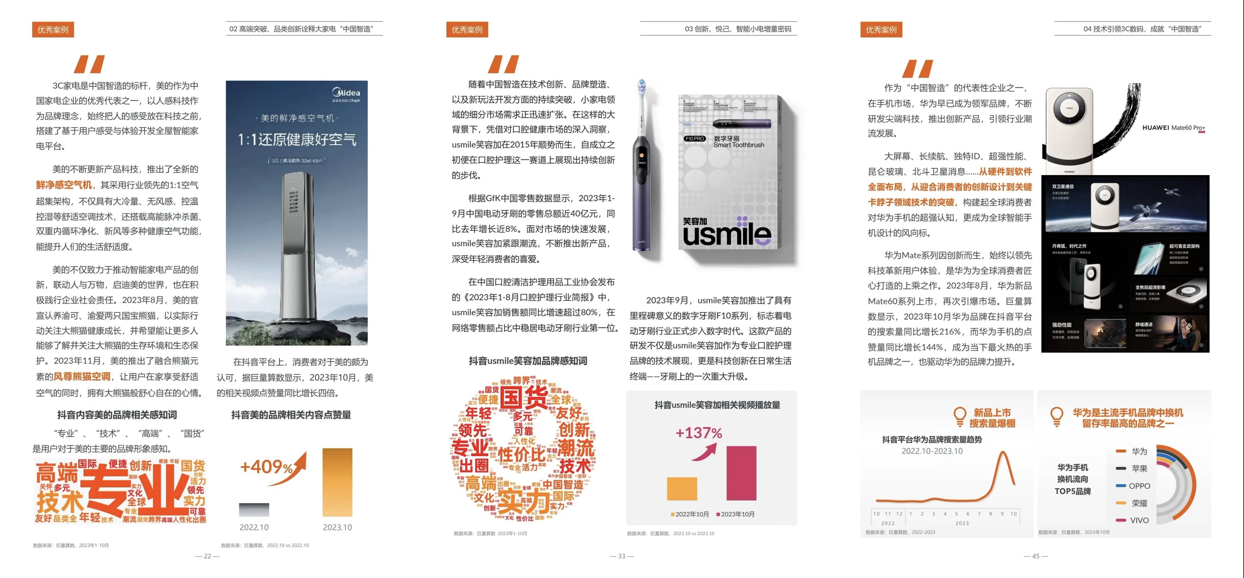 内容、渠道双驱发力，2023「中国智造」IP拓宽3C品牌营销触点