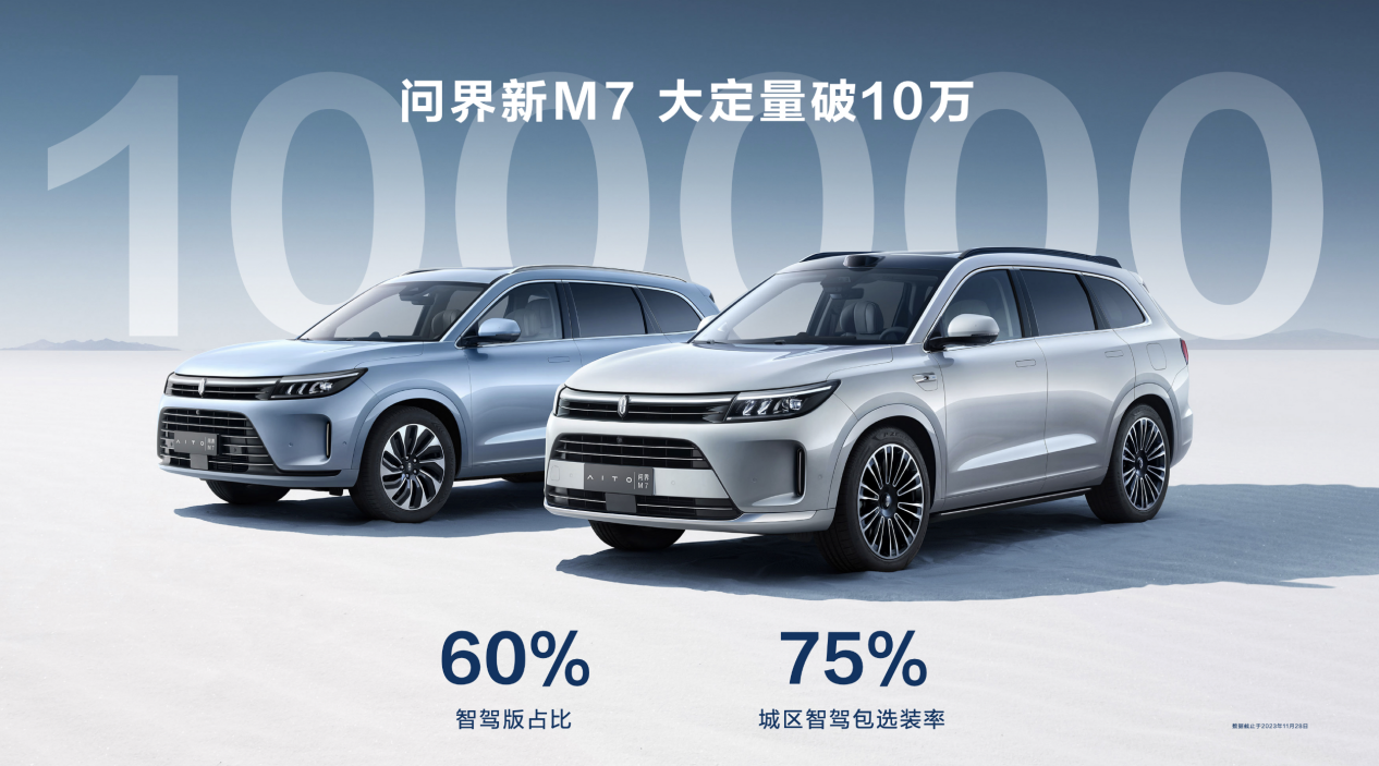 华为赋能尽显品质，问界新M7勇闯严寒考验