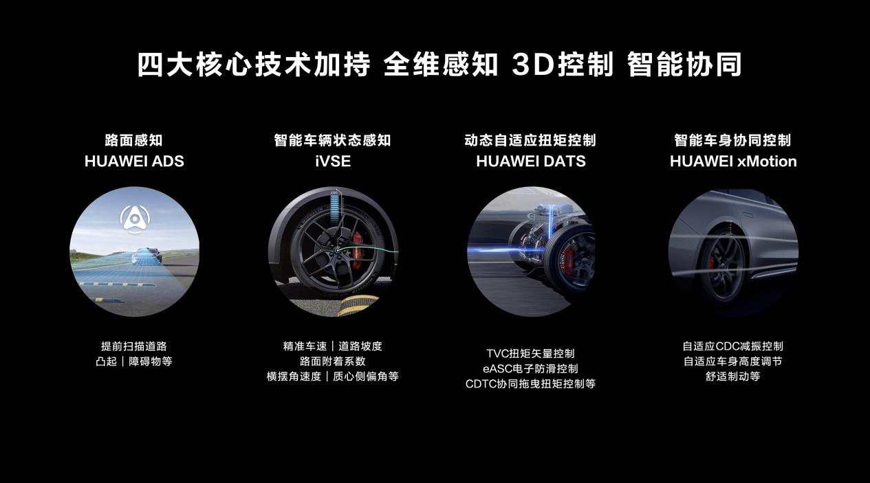 智能底盘变革引领行业新潮流，问界M9或将搭载途灵智能底盘！