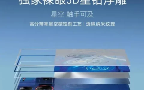 努比亚Nubia Z60 Ultra手机星空典藏版预热：独家裸眼3D星钻浮雕