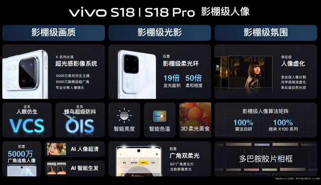 vivo S18 Pro影像再升级  后置5000万索尼IMX920仿生大底