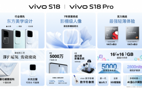 vivo S18 Pro影像再升级  后置5000万索尼IMX920仿生大底