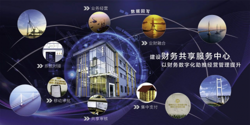 以财务共享促商业创新，保利长大荣获多项财务奖项！