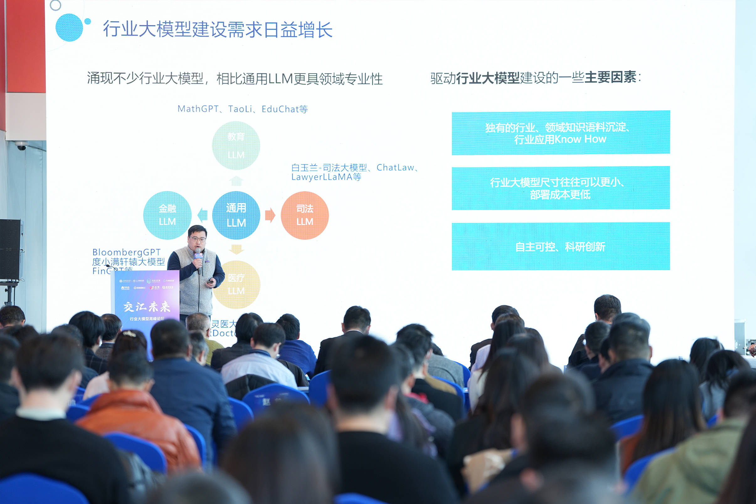 开放创新，共筑AI未来，“交汇未来”行业大模型高峰论坛圆满举办 