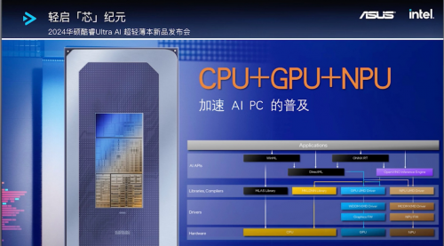 AI 超轻薄本华硕灵耀14 2024发布，搭载酷睿Ultra处理器 迈入AI PC时代