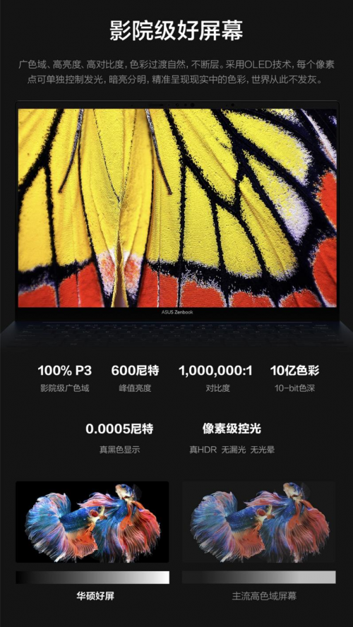 AI 超轻薄本华硕灵耀14 2024发布，搭载酷睿Ultra处理器 迈入AI PC时代