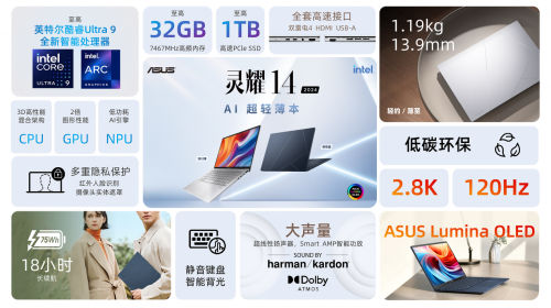 AI 超轻薄本华硕灵耀14 2024发布，搭载酷睿Ultra处理器 迈入AI PC时代