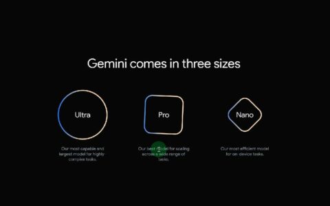 谷歌Gemini Pro震撼来袭 开启全新智能时代