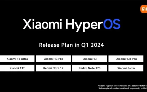 小米xiaomi澎湃HyperOS国际版率先面向POCO F5用户推送