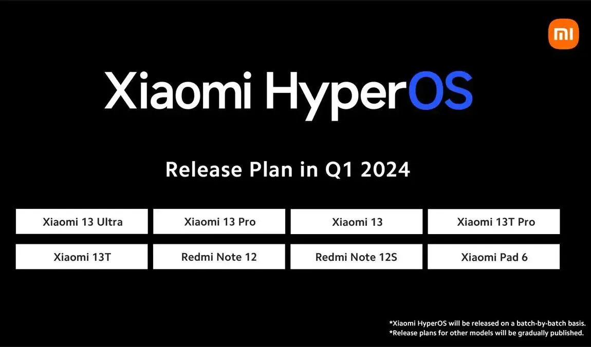 小米xiaomi澎湃HyperOS国际版率先面向POCO F5用户推送