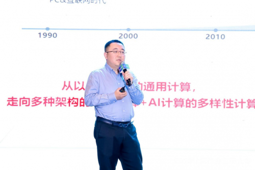 CIEC2023 | 算力创新分论坛：探索算力发展新趋势，助力产业高速发展