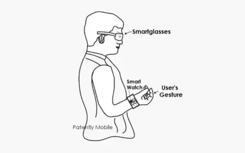 谷歌Google Smart watch专利曝光 为智能眼镜提供基于雷达的手势交互