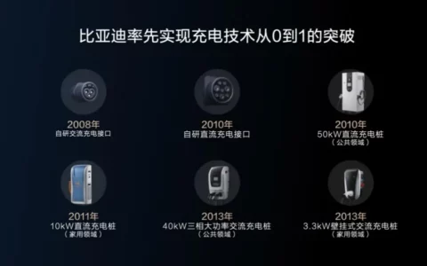 比亚迪把所有充电链路打通     800V+升压+双枪+自加热