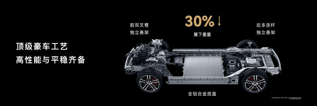 肾上腺素飙升！问界M5首次速倒刷圈3600°硬核出圈