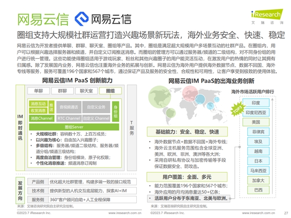 就在刚刚，网易智企又双叒收获了一枚“出海奖章”
