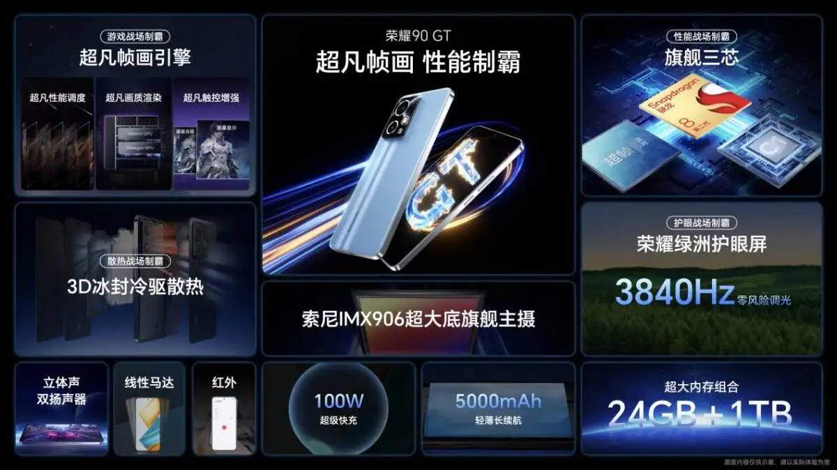 荣耀90 GT 2599元起售：档位唯一旗舰三芯，深度调校激发超凡性能