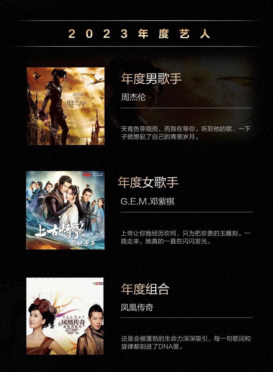 2023华为音乐年度榜单公布：空间音频引领沉浸听音新潮流 