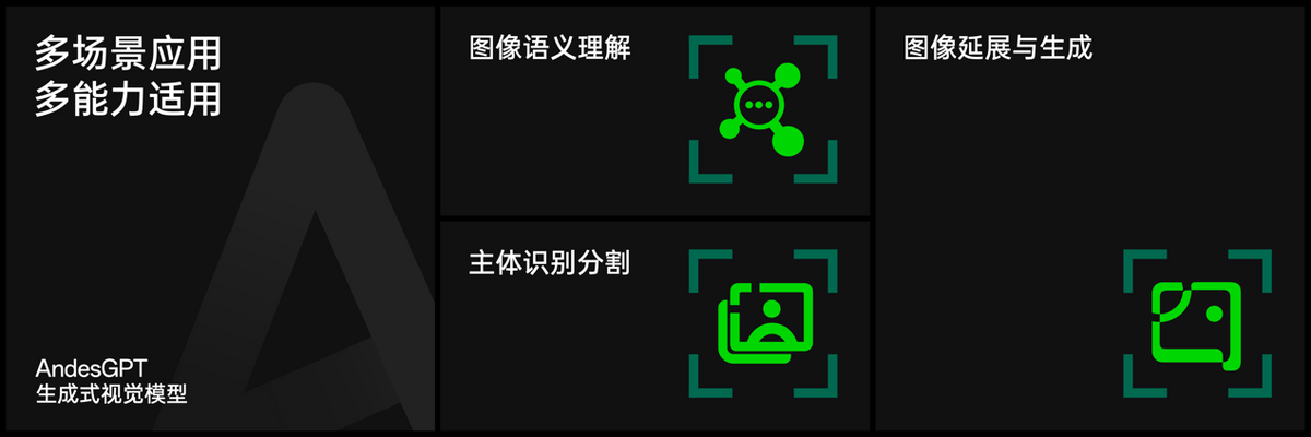 OPPO前瞻Find X7系列前沿科技，将树立旗舰技术新标杆