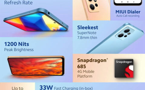 小米xiaomi Redmi Note 12在印度亚马逊可以省7000卢比，仅售11999卢比！