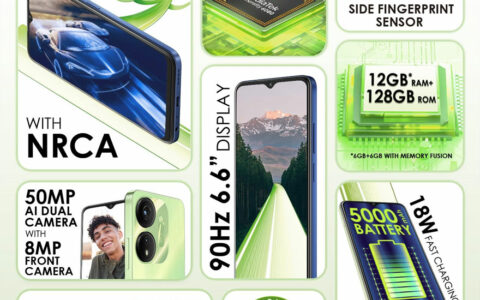 伊特尔 itel P55 5G在印度亚马逊可以省3500卢比，仅售9999卢比！