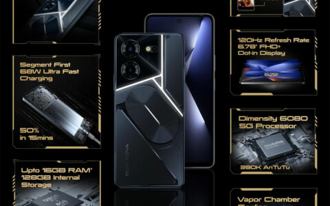 特克诺 Pova 5 Pro 5G在印度亚马逊可以省1500卢比，仅售13499卢比！