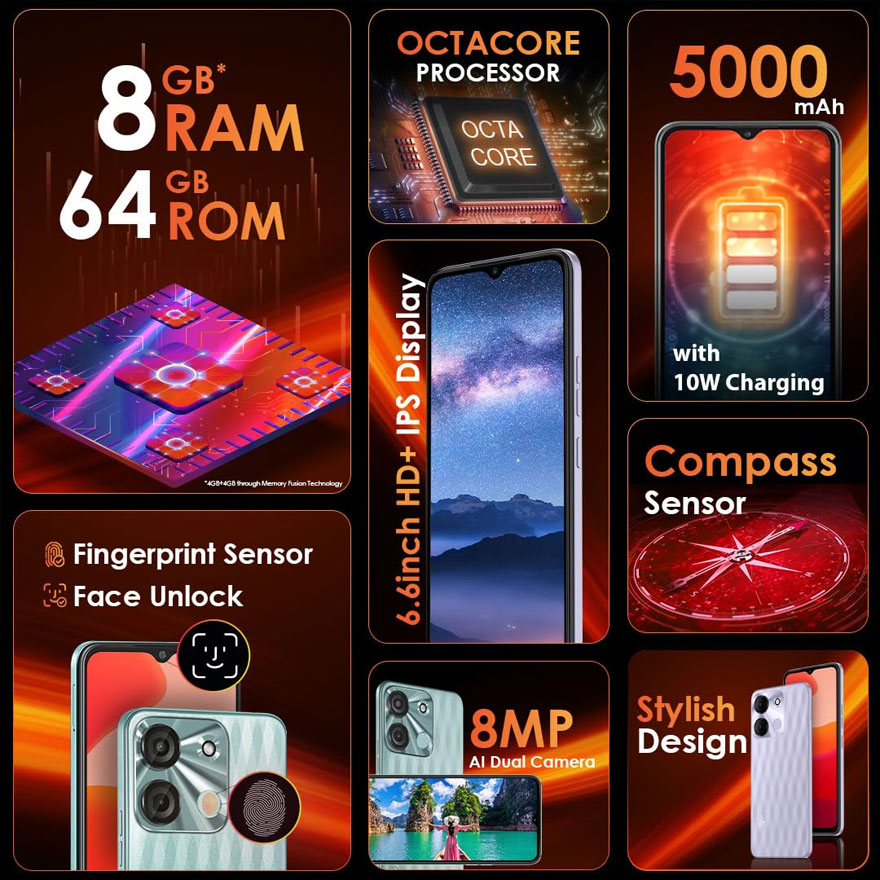 itel A60s在印度亚马逊可以省2500卢比，仅售5999卢比！
