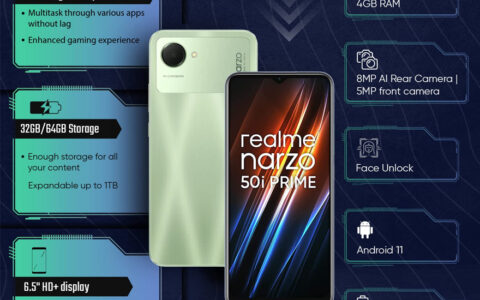 真我realme narzo 50i Prime在印度亚马逊可以省3400卢布，仅售6599卢布！
