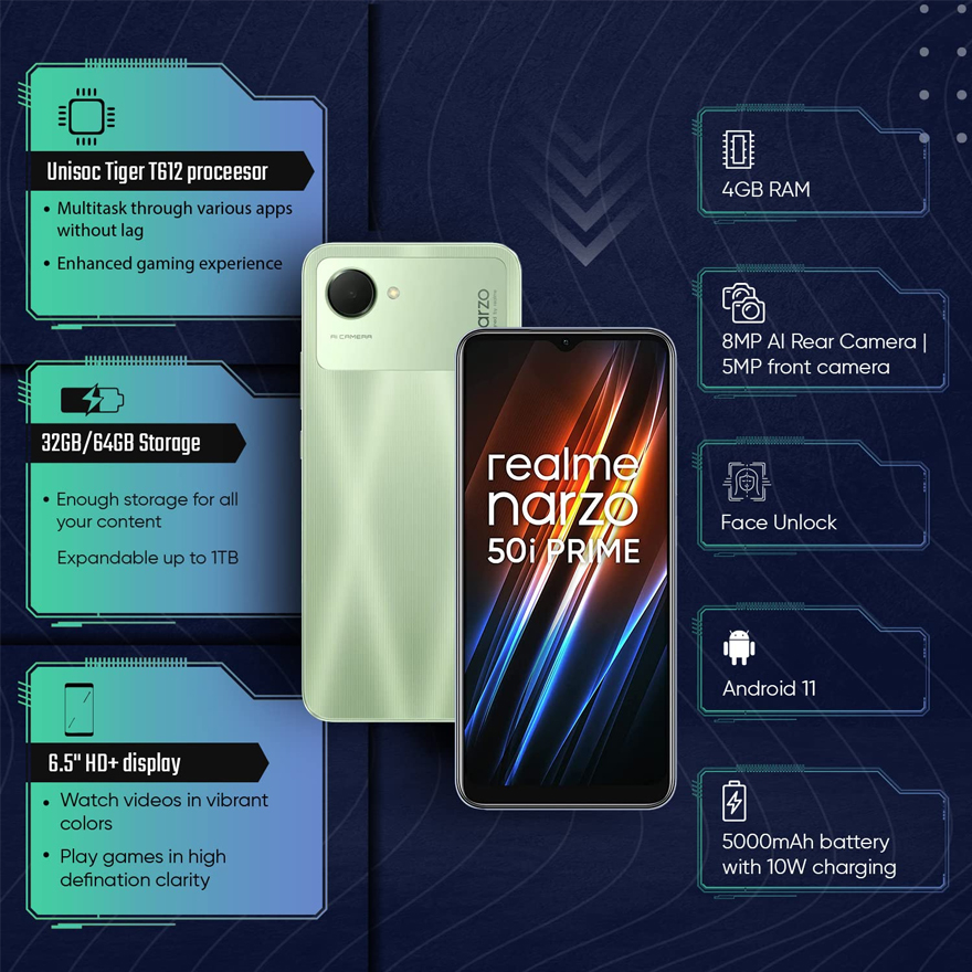 真我realme narzo 50i Prime在印度亚马逊可以省3400卢布，仅售6599卢布！