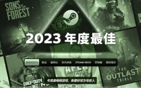 Steam 2023年度最佳游戏榜单揭晓 《赛博朋克 2077》《CS2》等入榜