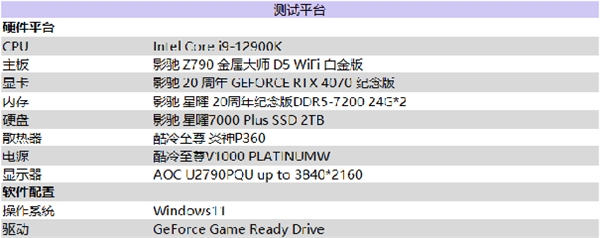 影驰 20 周年 RTX 4070 纪念版 携手DLSS 3“流畅”一整年