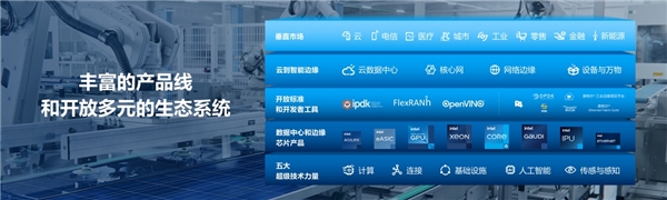 迎接变革，至强可扩展处理器的技术创新为云端AI应用打通底层瓶颈