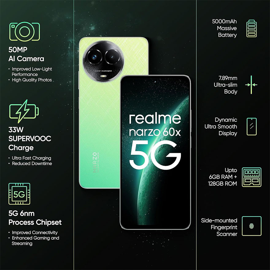 真我realme narzo 60X 5G在印度亚马逊可以省1500卢布，仅售14499卢布！