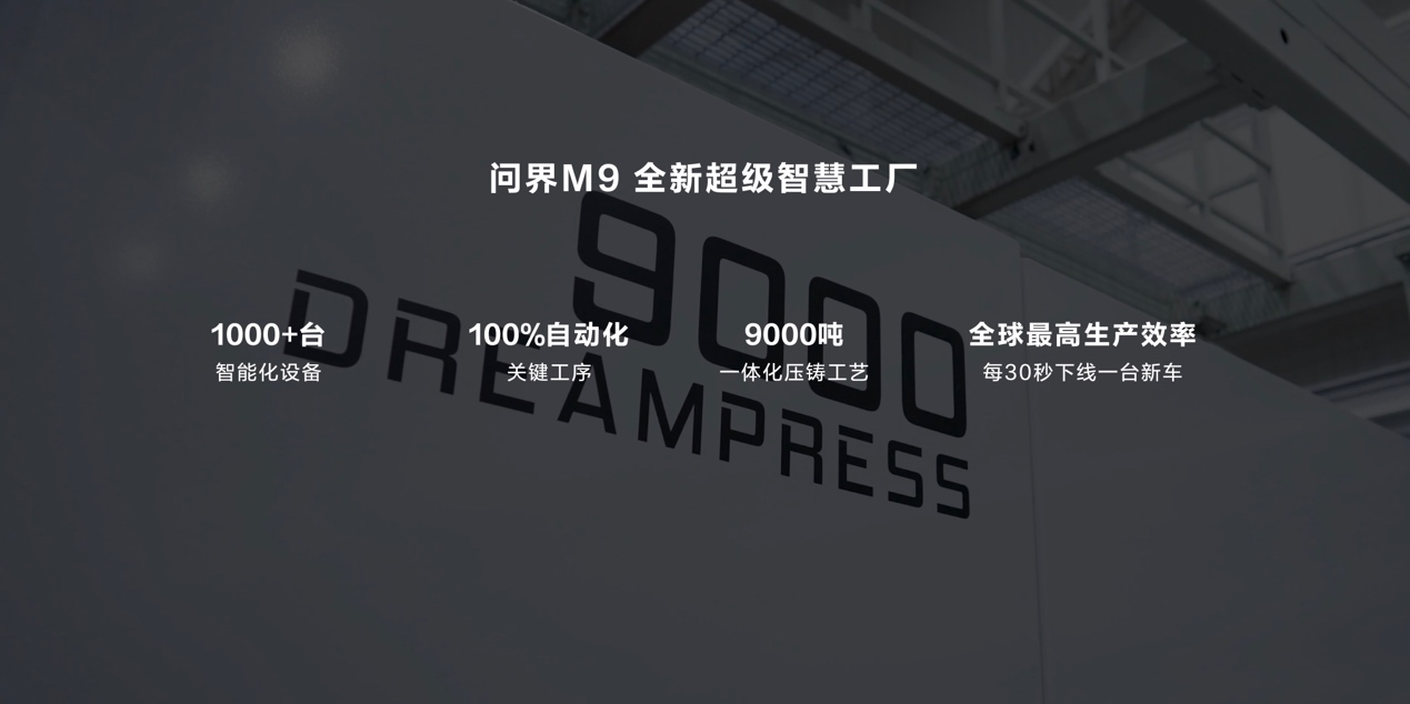 问界新M7大定增至12万！销量水平“渐入佳境”