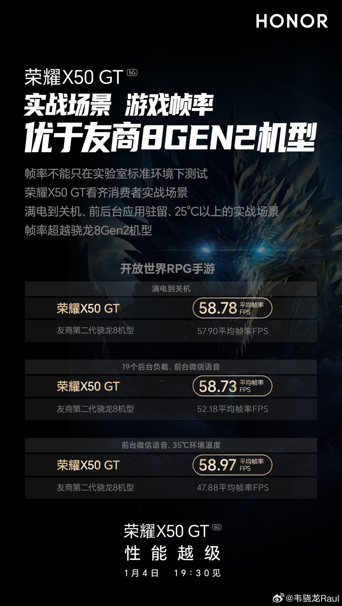性能越级！荣耀X50 GT将在1月4日发布，搭载骁龙8+芯片