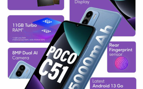 POCO C51在印度亚马逊可以省4500卢比，仅售6499卢比！