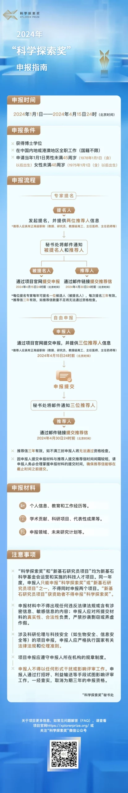 2024年“科学探索奖”启动申报  放宽女性申报年龄至48岁