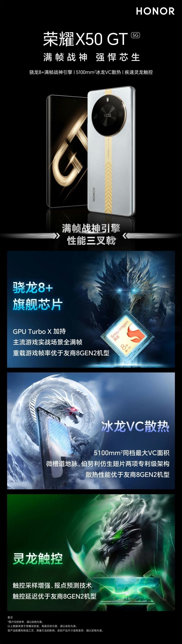 荣耀X50 GT明日上线 三龙合力护航档位最硬核品质