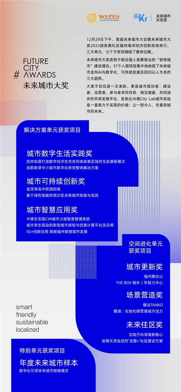 未来城市：AI与数字化、可持续发展、回归以人为本