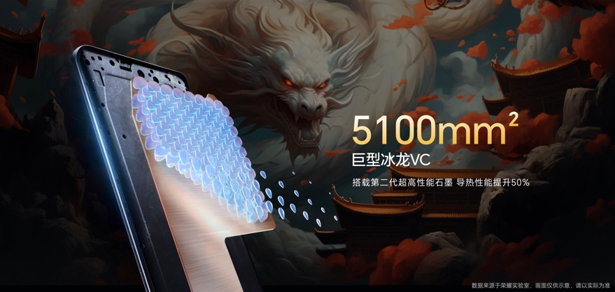 荣耀X50 GT战神登场：满分调校一代旗舰神U，释放越级性能战力