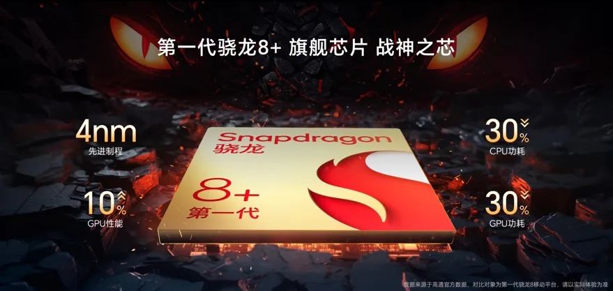 荣耀X50 GT今日开售！首销限时尊享价1999元起