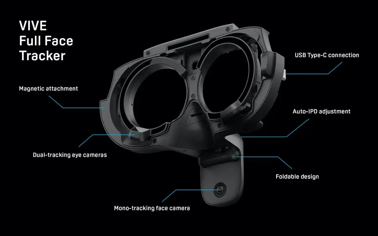 HTCVIVE面向开发者及企业市场发布全新VIVE全脸识别追踪器