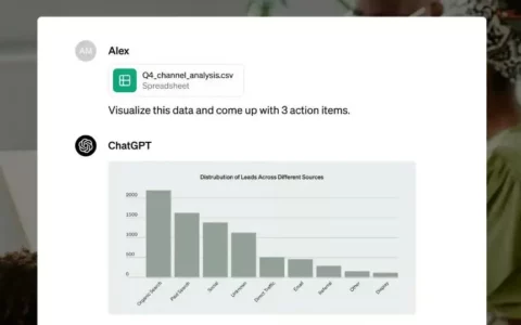 OpenAI推出ChatGPT Team订阅计划 每人每月25/30美元