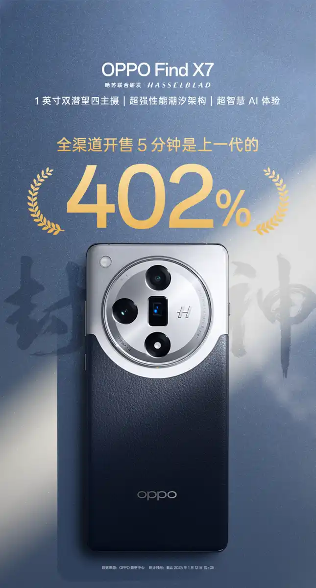 封神旗舰OPPO Find X7系列今日火爆开售，销量再创新高