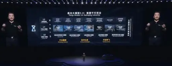 2023年ChatGTP燎原：国内发布了哪些重量级大模型？