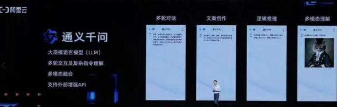 2023年ChatGTP燎原：国内发布了哪些重量级大模型？