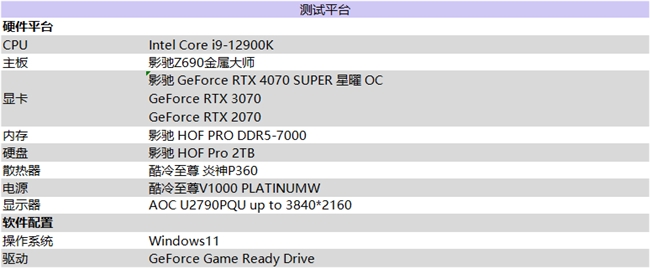 “SUPER”快，影驰 GeForce RTX 4070 SUPER 星曜 OC 评测！带你速闯AI新领域